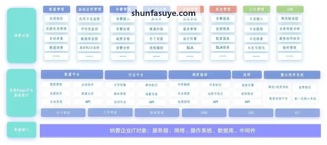 首页|J9国际集团中国官网网站车载行泊一体域控制器硬件板