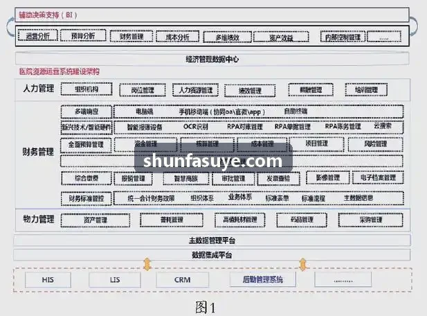 首页|J9国际集团中国官网网站超算平台双芯片集成拓扑图
